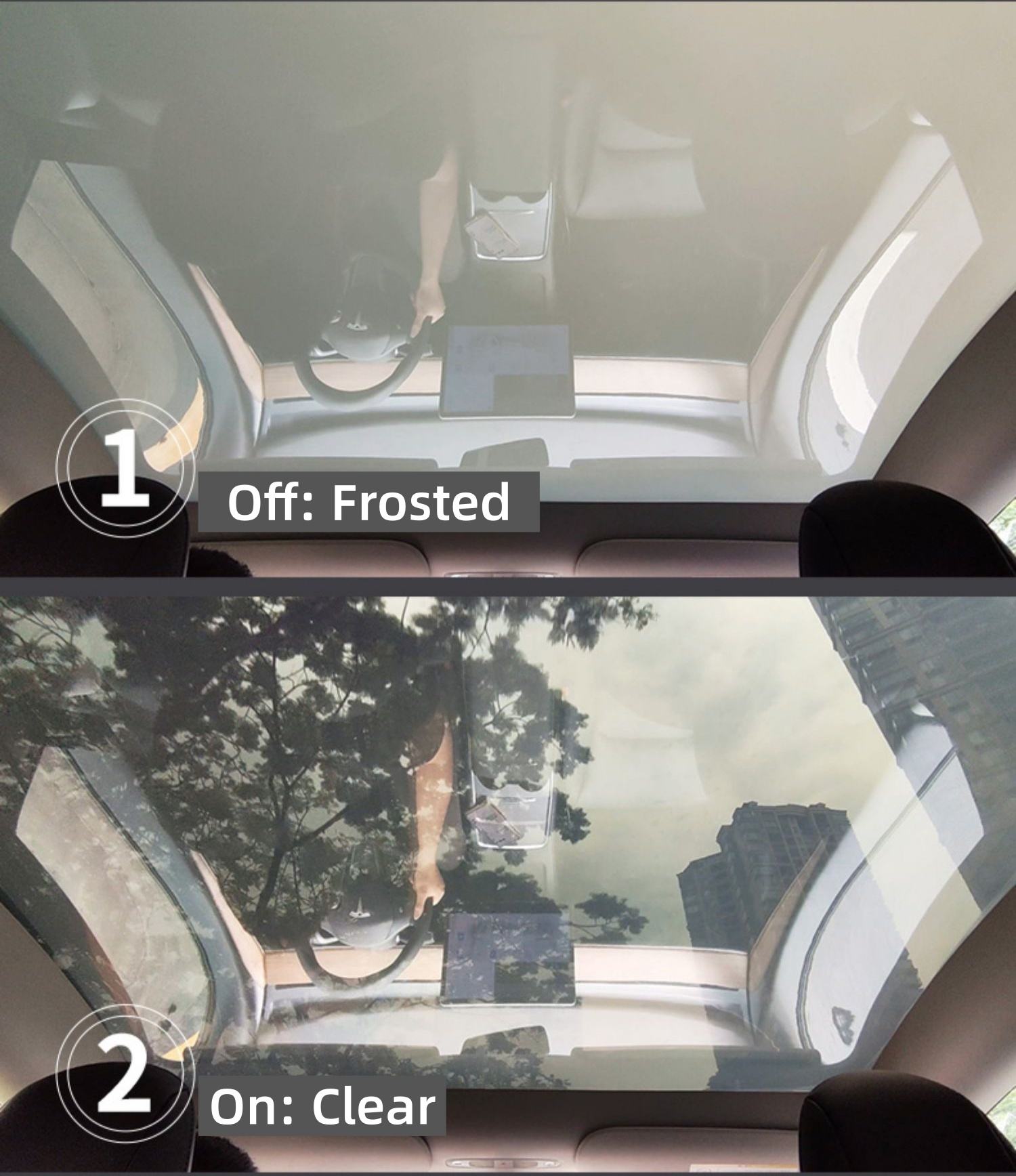 Automotive Smart Film - UV Blocking & One-Way Privacy, Perfect for Sunroof & Windows, Upgrade Your Ride